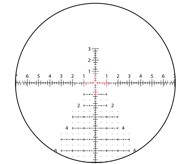 Zeiss Reticle 17