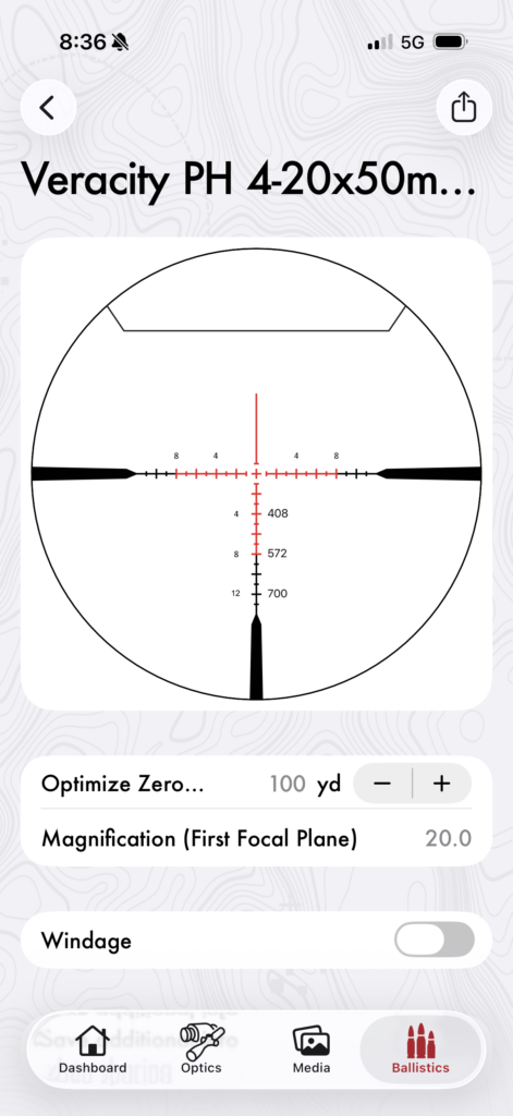 Burris Veracity PH scope review